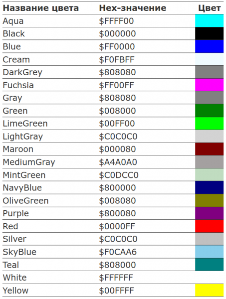 arcsvr_colors.png arcsvr_colors.png